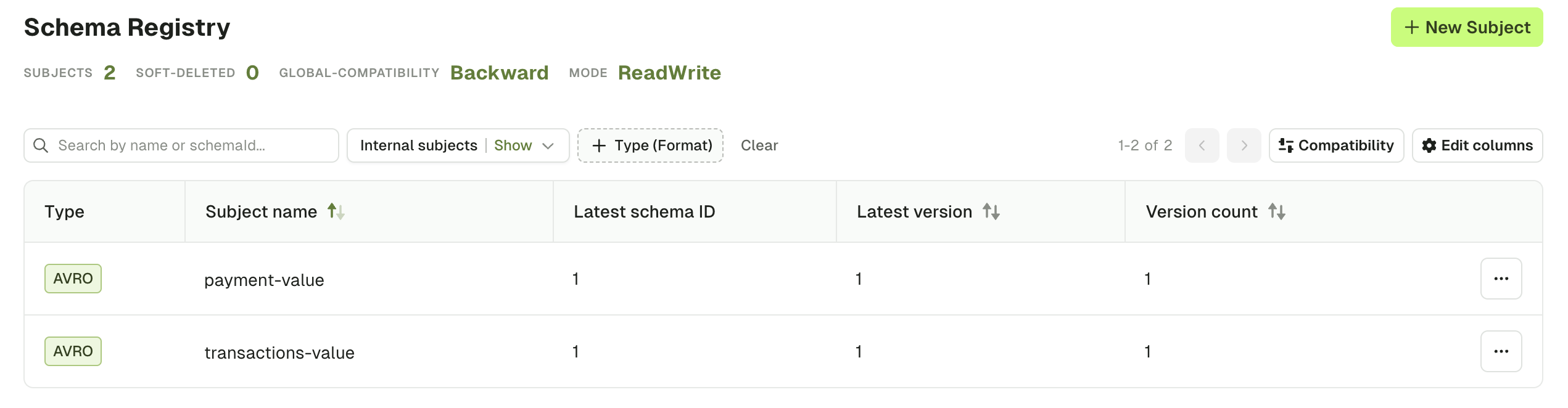 Schema registry tab